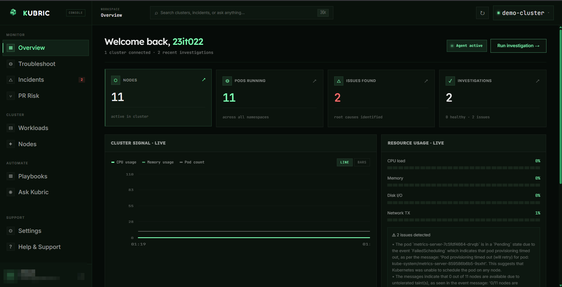 Overview: stat cards (Nodes, Pods running, Issues found, Investigations), Cluster Signal live chart, Resource usage meters