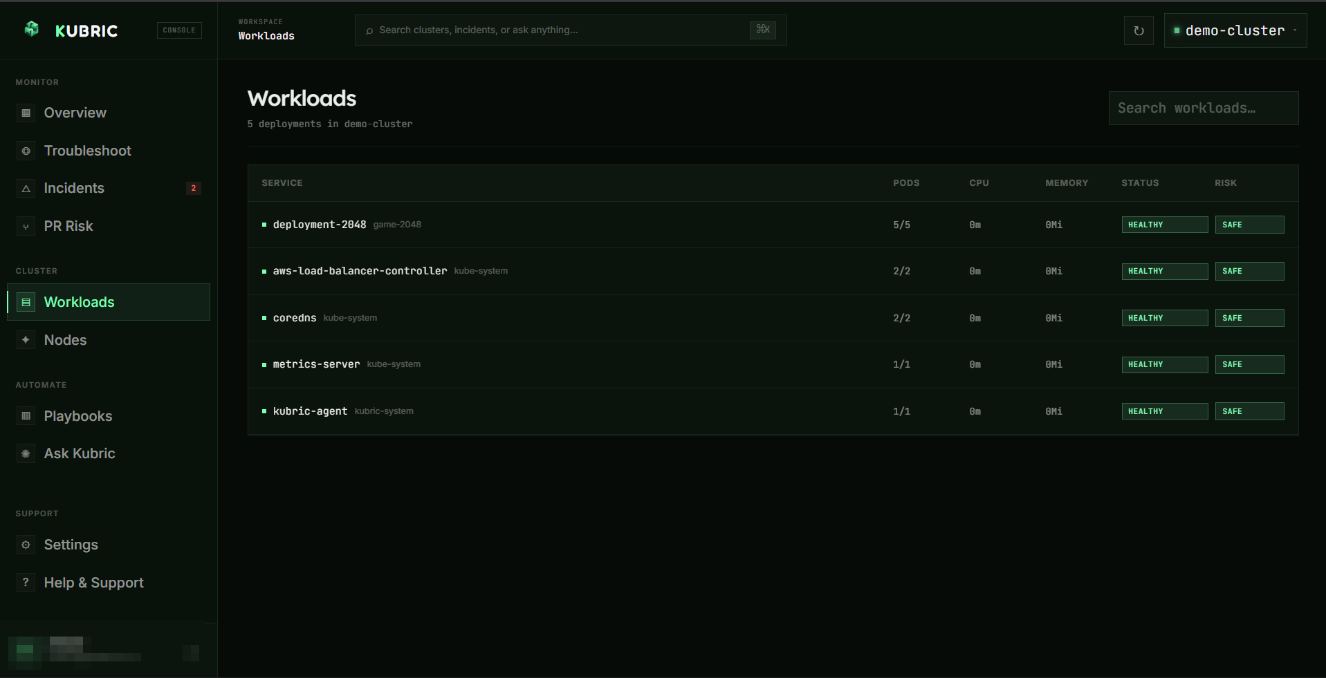 Workloads table: Workload, Namespace, Pods, Restarts, Status columns